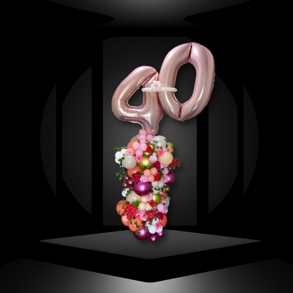 40th Birthday Image